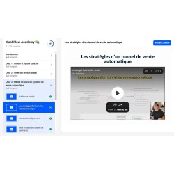 Formation CashFlow Academy